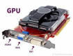 Image for GPU category