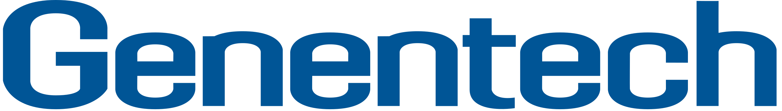 Genentech